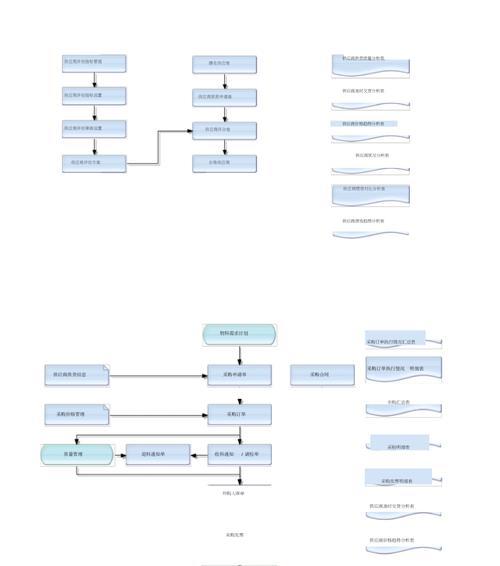 常用的流程图软件及其功能介绍（全面了解流程图软件的应用领域与功能特点）