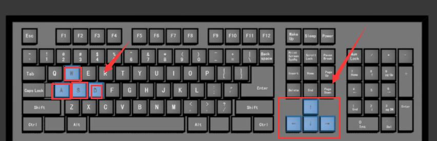 快速解决键盘WASD键失灵问题，恢复顺畅的打字和游戏体验（快速解决键盘WASD键失灵问题，恢复顺畅的打字和游戏体验）