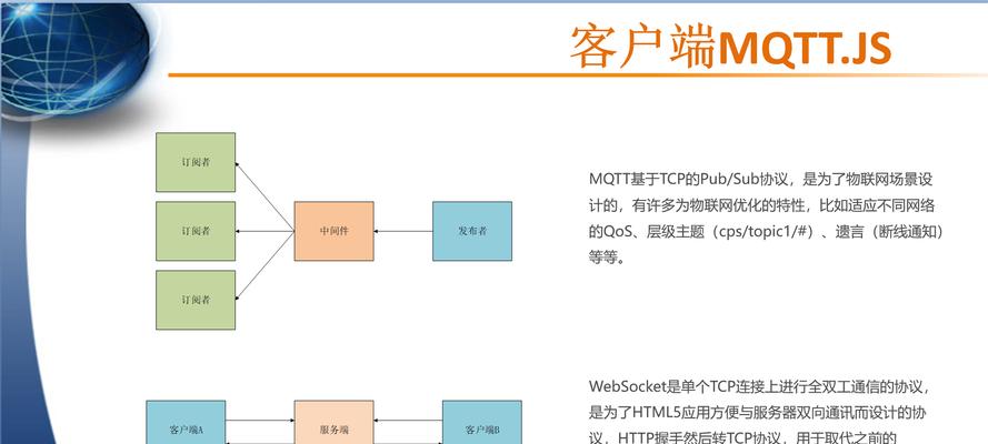 网络协议的实现原理与机制（深入探究网络通信的关键——网络协议）