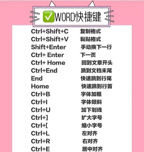 掌握常用的Ctrl快捷键，提高工作效率（15个常用Ctrl快捷键让您事半功倍）