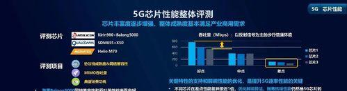 如何将5G网络切换为2.4G网络？（一步步教你调整网络频率，享受更稳定的网络连接）