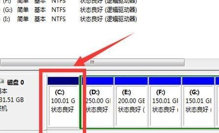 解决C盘空间不足的方法（如何扩大C分区来解决C盘空间不足问题）