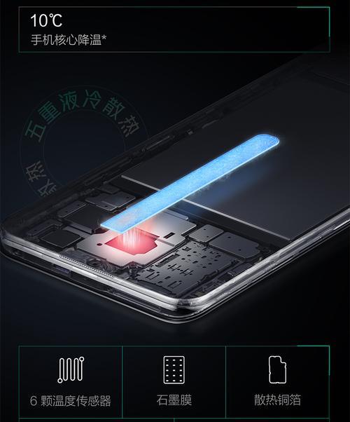 vivoZ5x手机尺寸揭秘（详细分析vivoZ5x手机的尺寸及其对用户体验的影响）