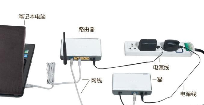 如何正确接网线和路由器？（简单操作教你接线，顺畅上网！）