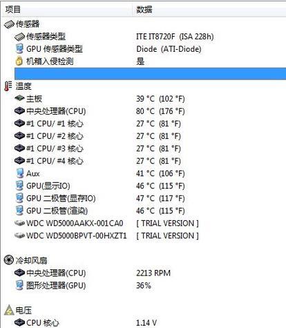 解决CPU使用率100%问题的方法（有效应对CPU使用率过高的解决策略）