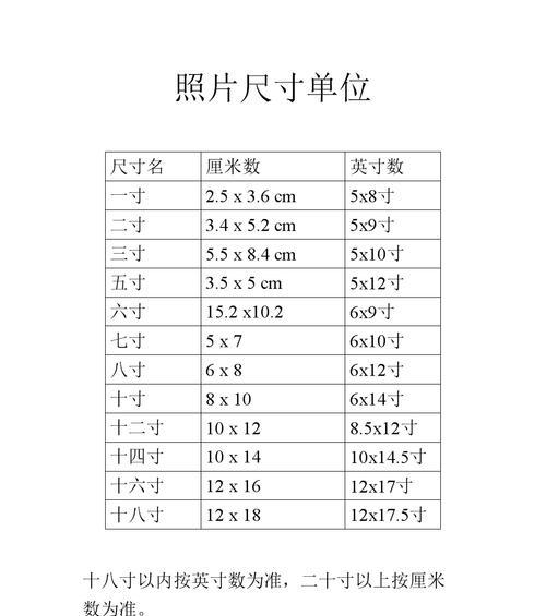 探索2寸照片规格的多样化应用（挖掘小尺寸背后的无限创意可能）