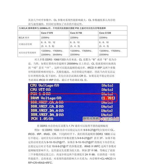 内存超频技巧（掌握内存超频，轻松提升计算效率）