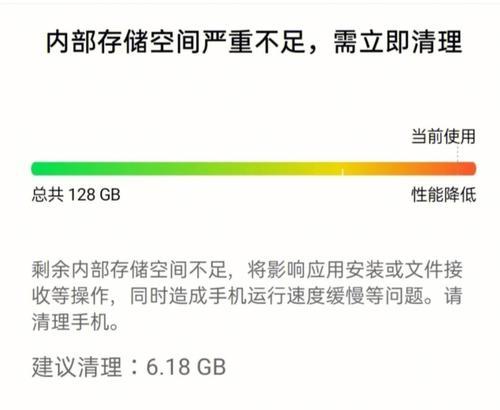 Win11升级后C盘增加20多G的原因（Win11升级带来的C盘存储空间变化及解决方法）