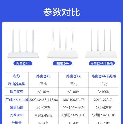 小米路由器4c如何设置上网（一步步教你配置小米路由器4c实现快速上网）