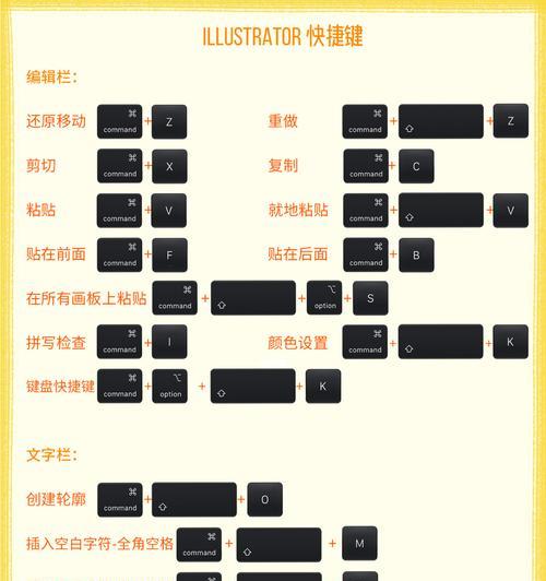 MacBook电脑快捷切换输入法方法（轻松使用MacBook电脑切换输入法的技巧）