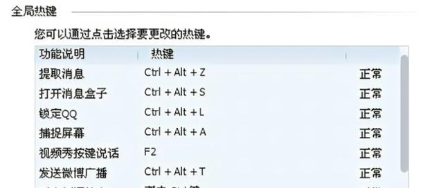 掌握Ctrl键的全部用法，提高工作效率（解锁Ctrl键的神奇功能，让你的操作更简单、更快捷）