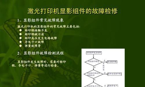 工业打印机电路故障解决指南（探究工业打印机电路故障的根源与解决方法）