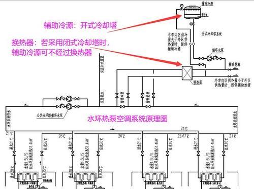 无氟空调的制冷原理剖析（揭秘无氟空调靠什么实现制冷）