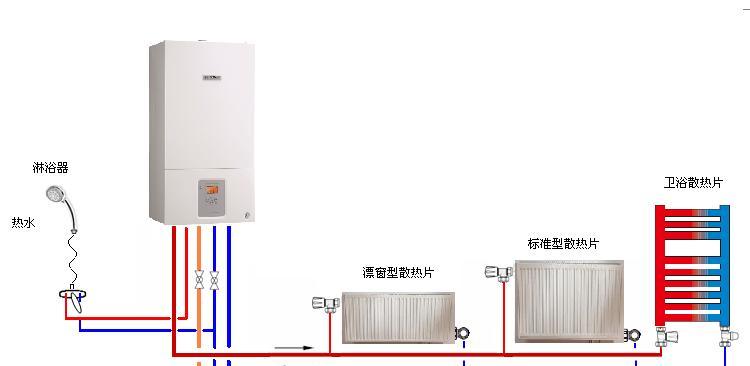 优博壁挂炉不热了是怎么回事（优博壁挂炉不热的可能原因及解决方法）