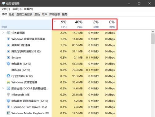 电脑屏幕卡屏了怎么办（解决电脑屏幕卡屏问题的方法及技巧）