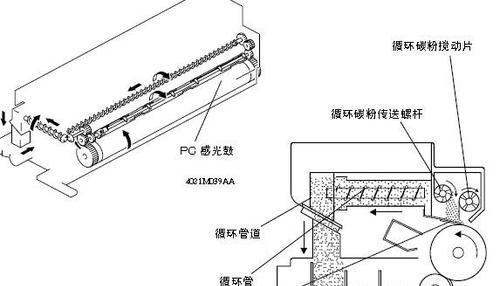 美能达复印机充电辊故障解决方案（快速排除充电辊故障）