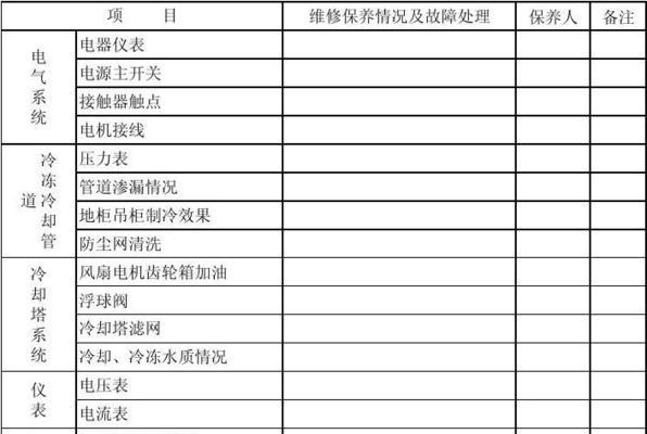 全面解析空调故障维修方法，让你的空调永葆健康（掌握故障维修技巧）