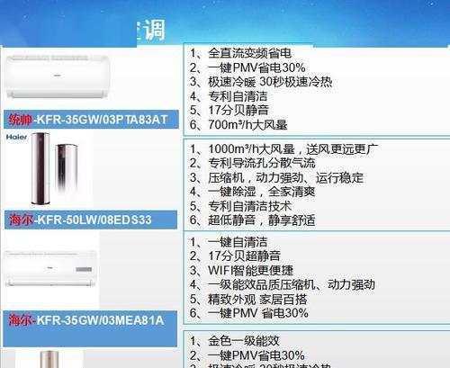 海尔分体空调故障处理指南（解决空调故障的实用技巧与方法）