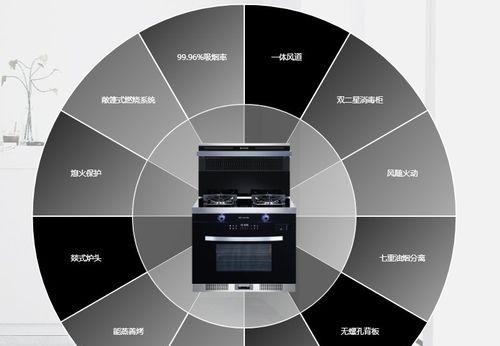 解决集成灶频繁熄火的方法（如何应对集成灶频繁熄火问题）