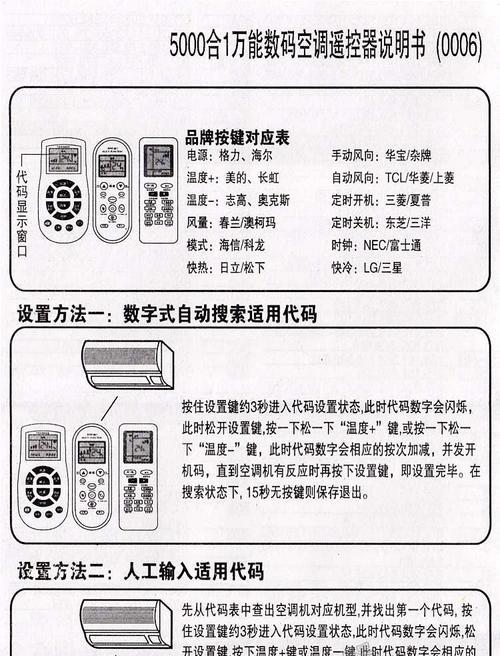 解读三菱空调显示U1和U8故障问题（掌握处理方法）