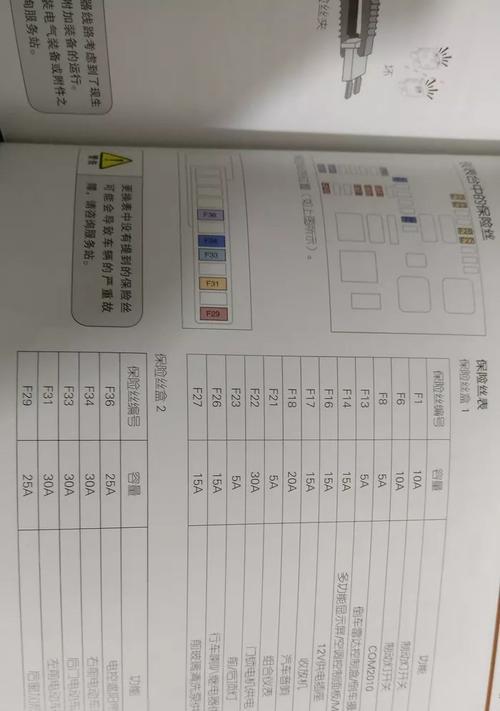 空调故障代码F2的原因及解决方法（深入探究空调F2故障代码的背后原因及有效解决方法）