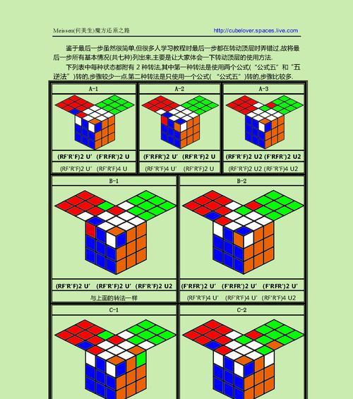 魔方小鱼公式口诀图解（新手魔方小鱼口诀大全）