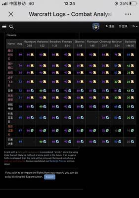 魔兽wcl怎么上传（有关wcl上传教程）