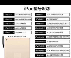 苹果绕过id锁激活最新方法（掌握这些技巧）