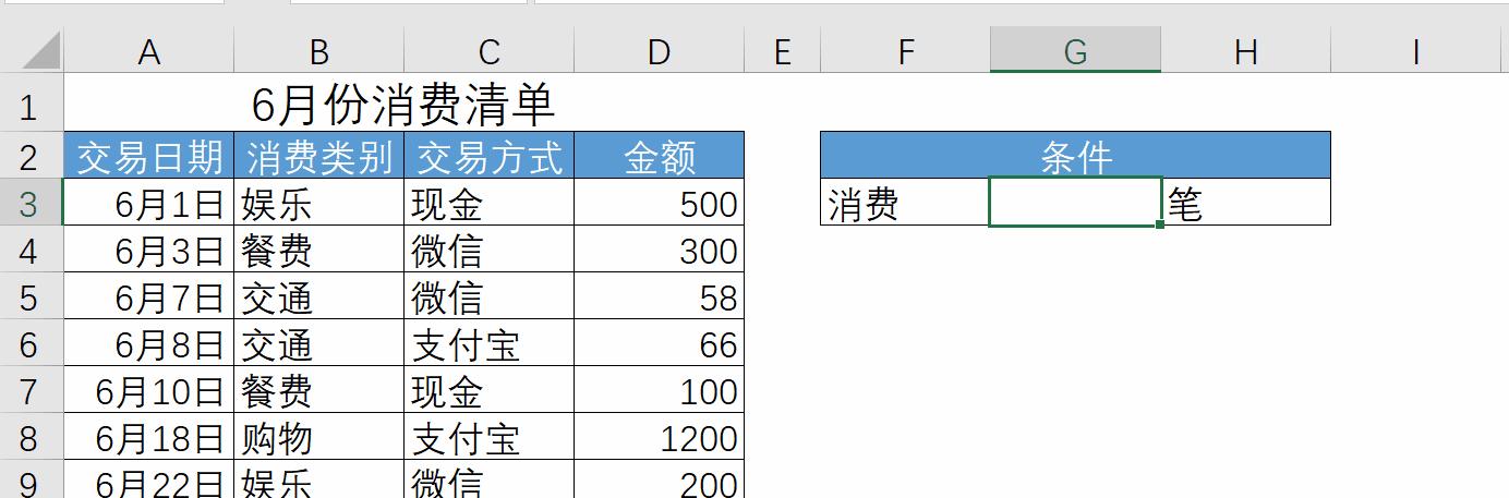 数值count函数用于计算什么（关于count函数的用法）