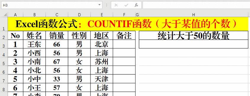 数值count函数用于计算什么（关于count函数的用法）