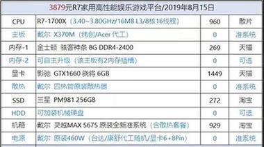 最新电脑配置清单及价格一览（了解最新电脑配置及价格）