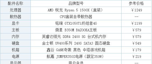 最新电脑配置清单及价格一览（了解最新电脑配置及价格）