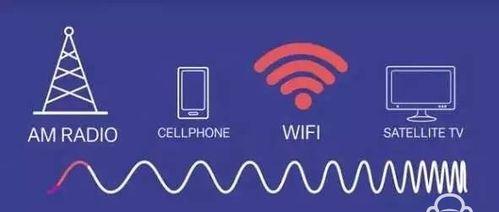 提高WiFi信号网速的方法（手把手教你优化WiFi信号）