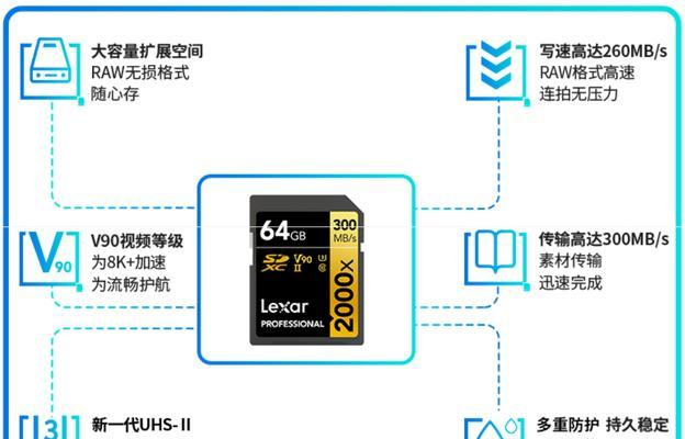 TF卡品牌质量排名公布，哪些品牌值得信赖（以性能和可靠性为评判标准）