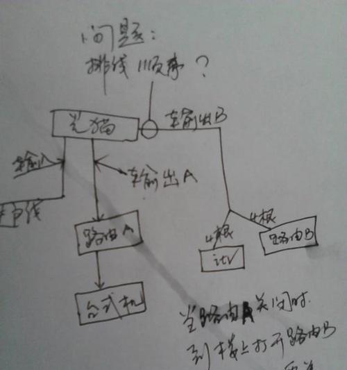 掌握路由器水晶头接法顺序，提升网络连接稳定性（路由器水晶头接法顺序详解及注意事项）