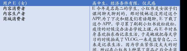 从零开始学写调研报告（手把手教你写调研报告的详细步骤和技巧）