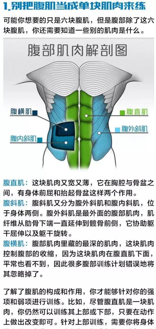 在家锻炼腹肌的有效方法（简单）