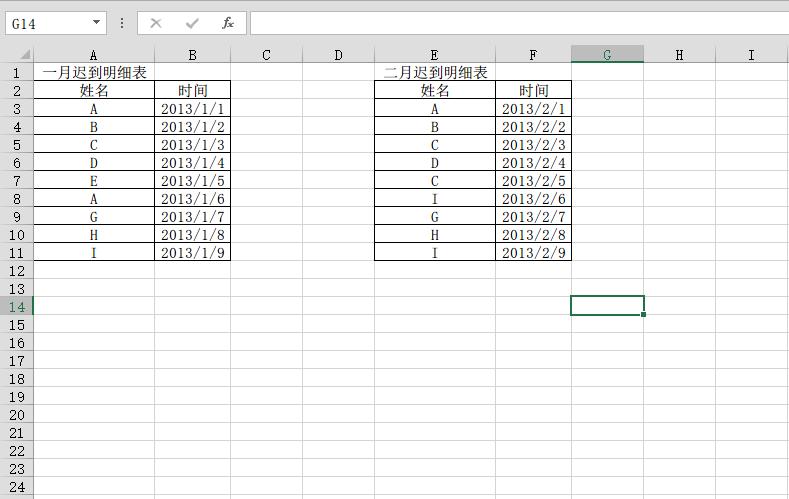 深入理解count函数的用法——从基础用法到高级技巧（掌握count函数）