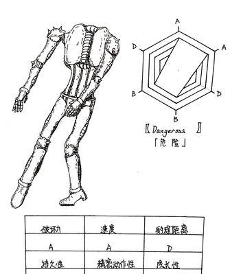 破坏性生物行为指令的探讨（探索生物学中的突破点）