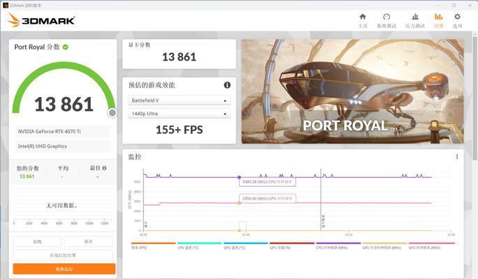 掌握正确的烤机教程——FurMark（通过一步步的指导）