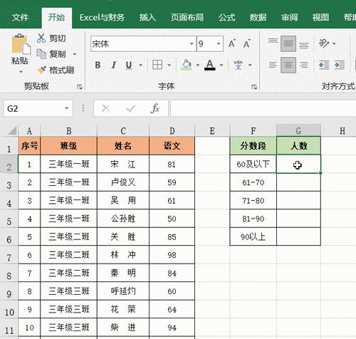 深入了解min函数的功能和用法（掌握min函数的使用技巧）