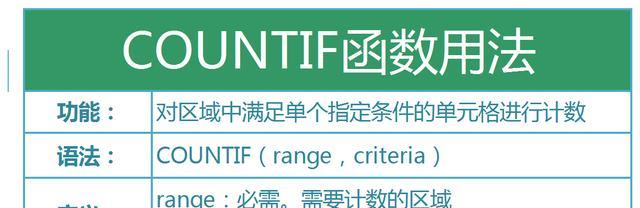 深入了解多条件if函数的使用方法（掌握条件判断语句的灵活运用技巧）