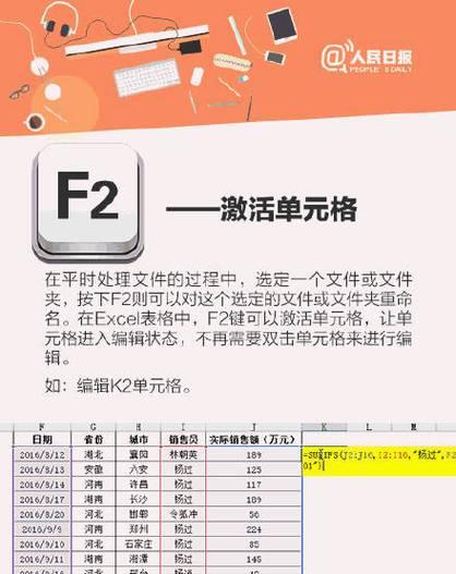 Excel常用技巧大全（提高效率、简化操作）