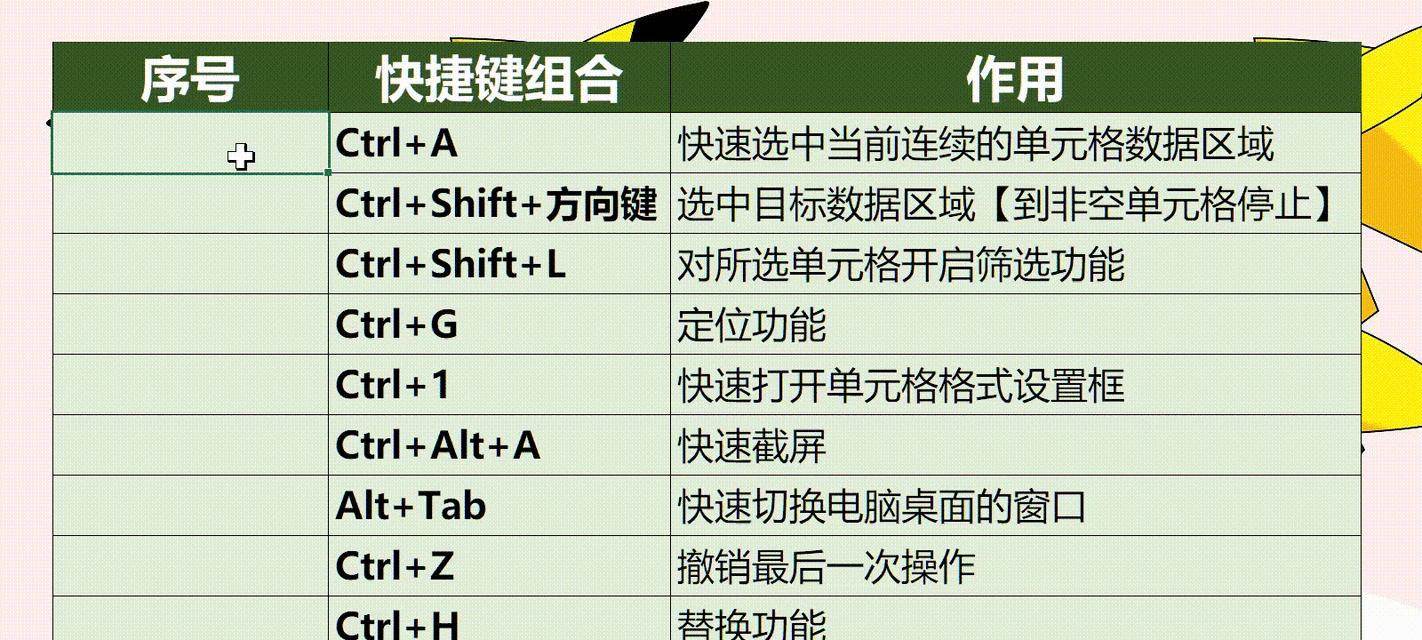 填充序列的方法——从简单到复杂的技巧和策略（探索填充序列的关键方法）