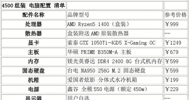 如何选择适合自己的台式电脑配置（从配置参数出发）