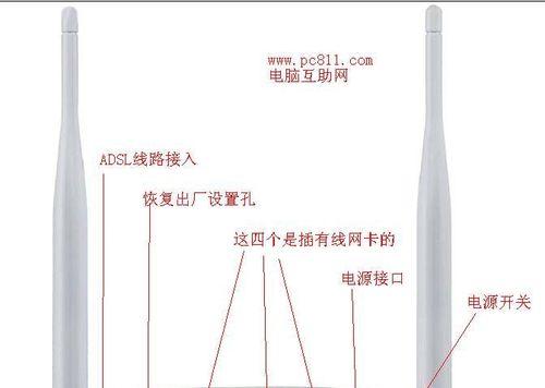 图解路由器连接方法（简明易懂的路由器连接指南）