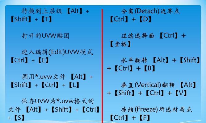 《历史上最全CAD快捷键命令大全》（提升工作效率的必备工具）