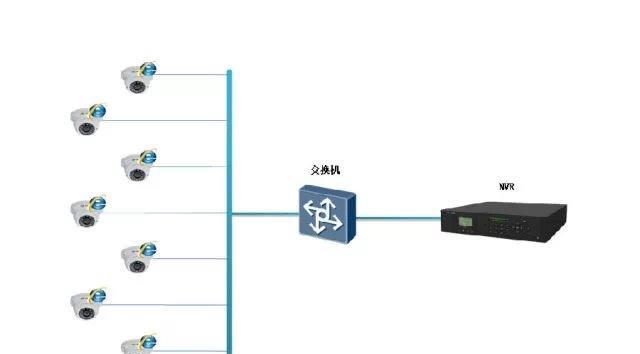 交换机与电脑连接方法（简单实用的连接方式）