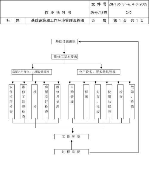 揭秘空调安装工的工作流程（为您解析空调安装工的工作步骤及注意事项）