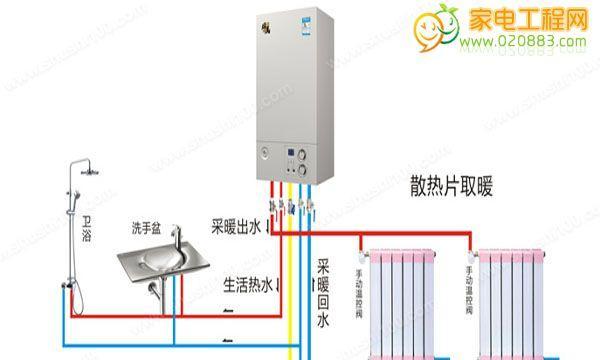 壁挂炉燃气管的安全处理方法（如何安全处理壁挂炉燃气管以避免潜在危险）